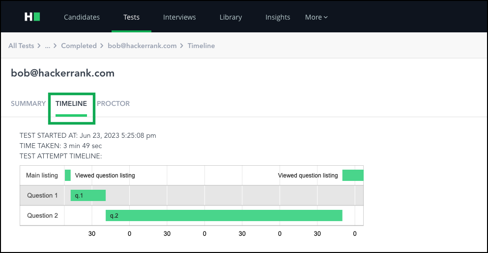 Proctoring HackerRank Tests HackerRank Support Center