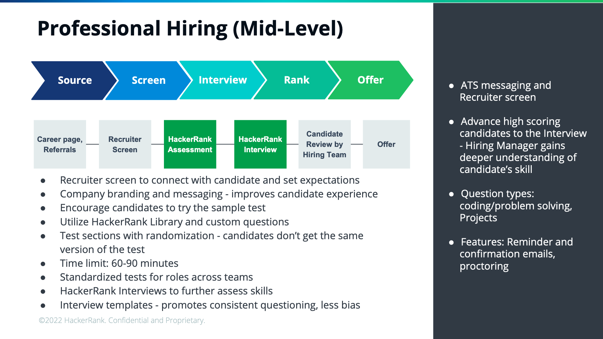 Professional_Hiring__Mid-Level__January_2022.png
