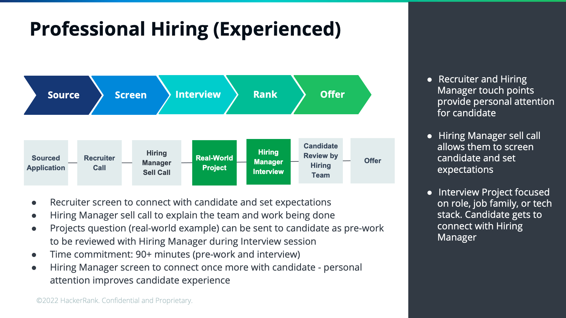 Professional_Hiring__Experienced__January_2022.png